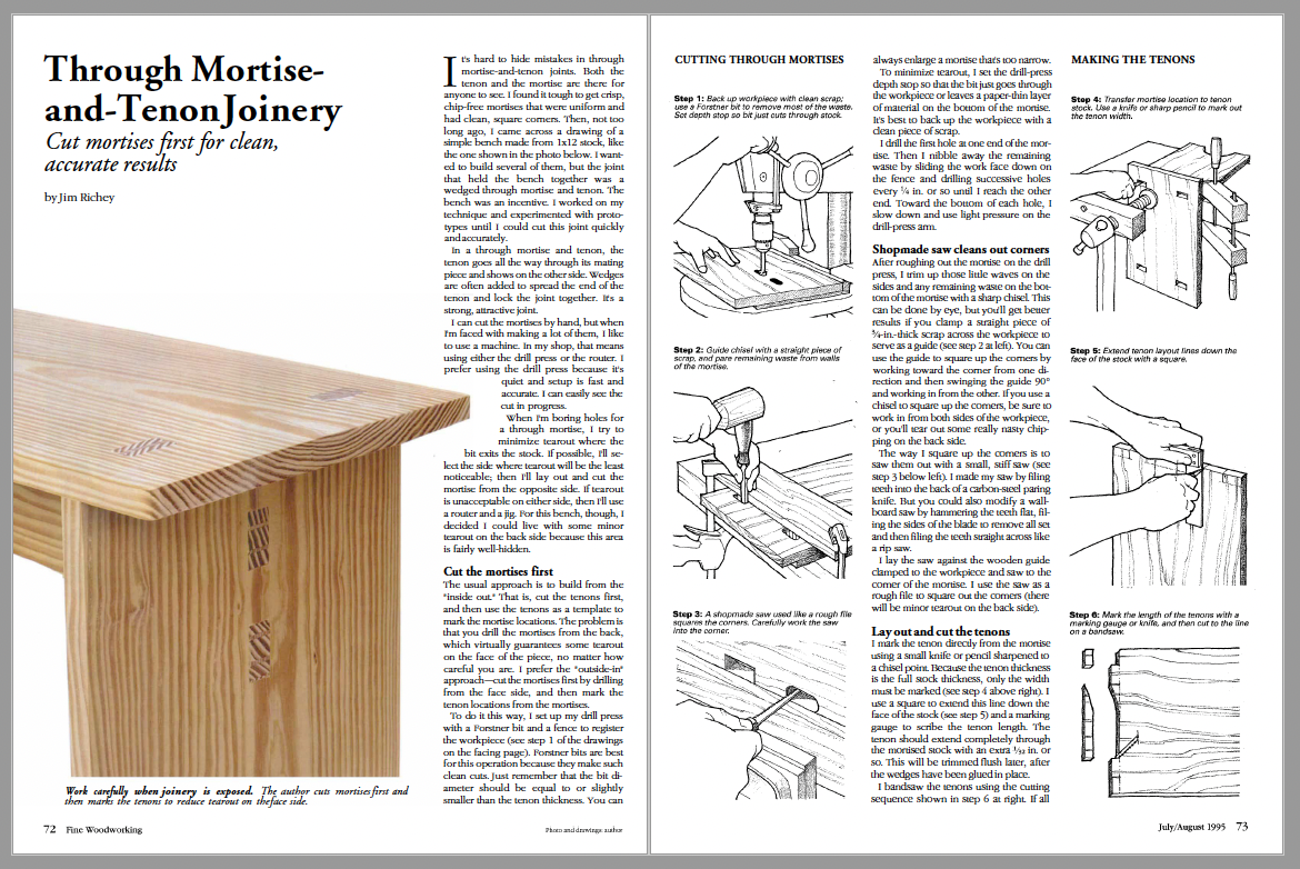 Mortise-and-Tenon Joinery sprd img