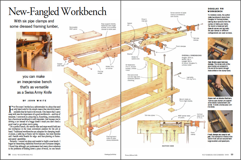 New-Fangled Workbench spread