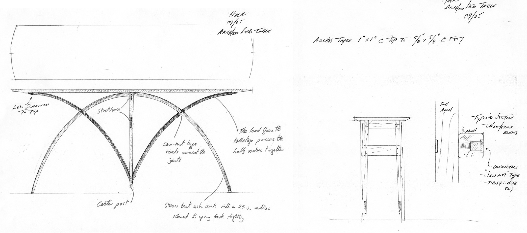 hack table design sketches