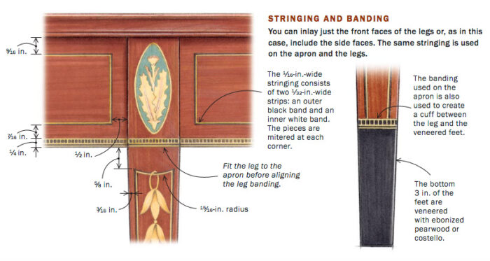 federal-style banding stringing