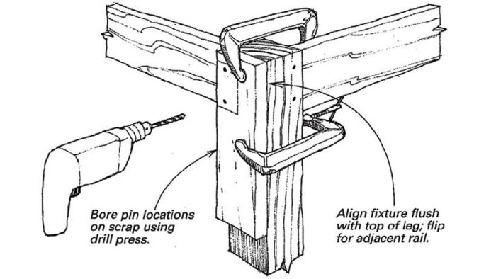 Pinning a mortise and tenon joint with Christian Becksvoort; pinned tenon