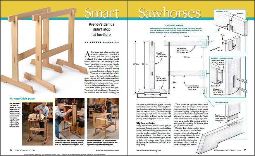 Smart Sawhorses spread