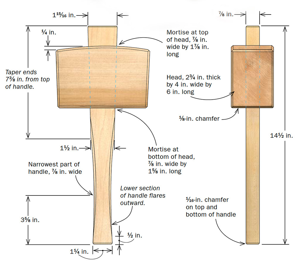 How to Build a Better Joiner's Mallet, WWGOA Woodworking