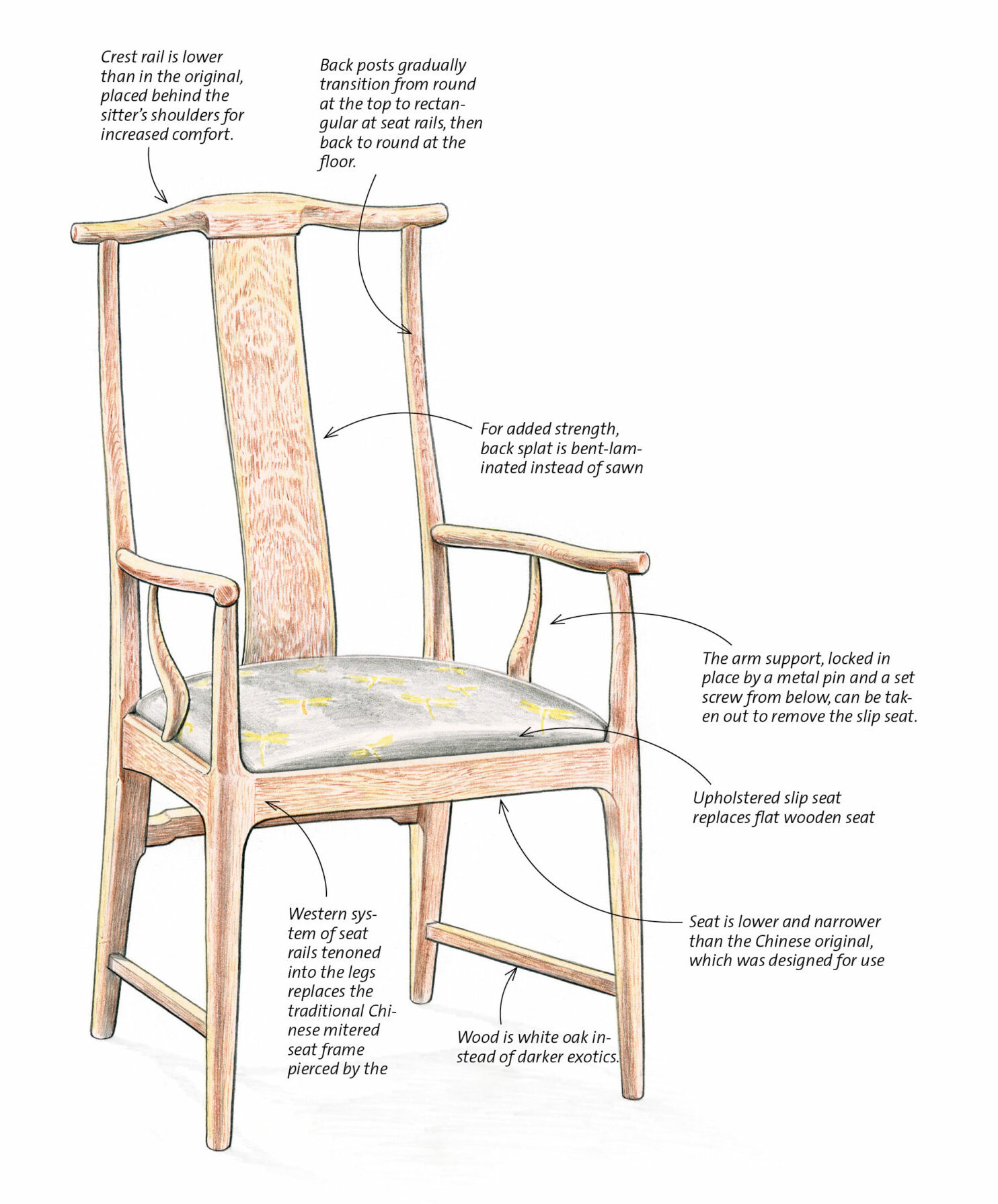 full chair drawing