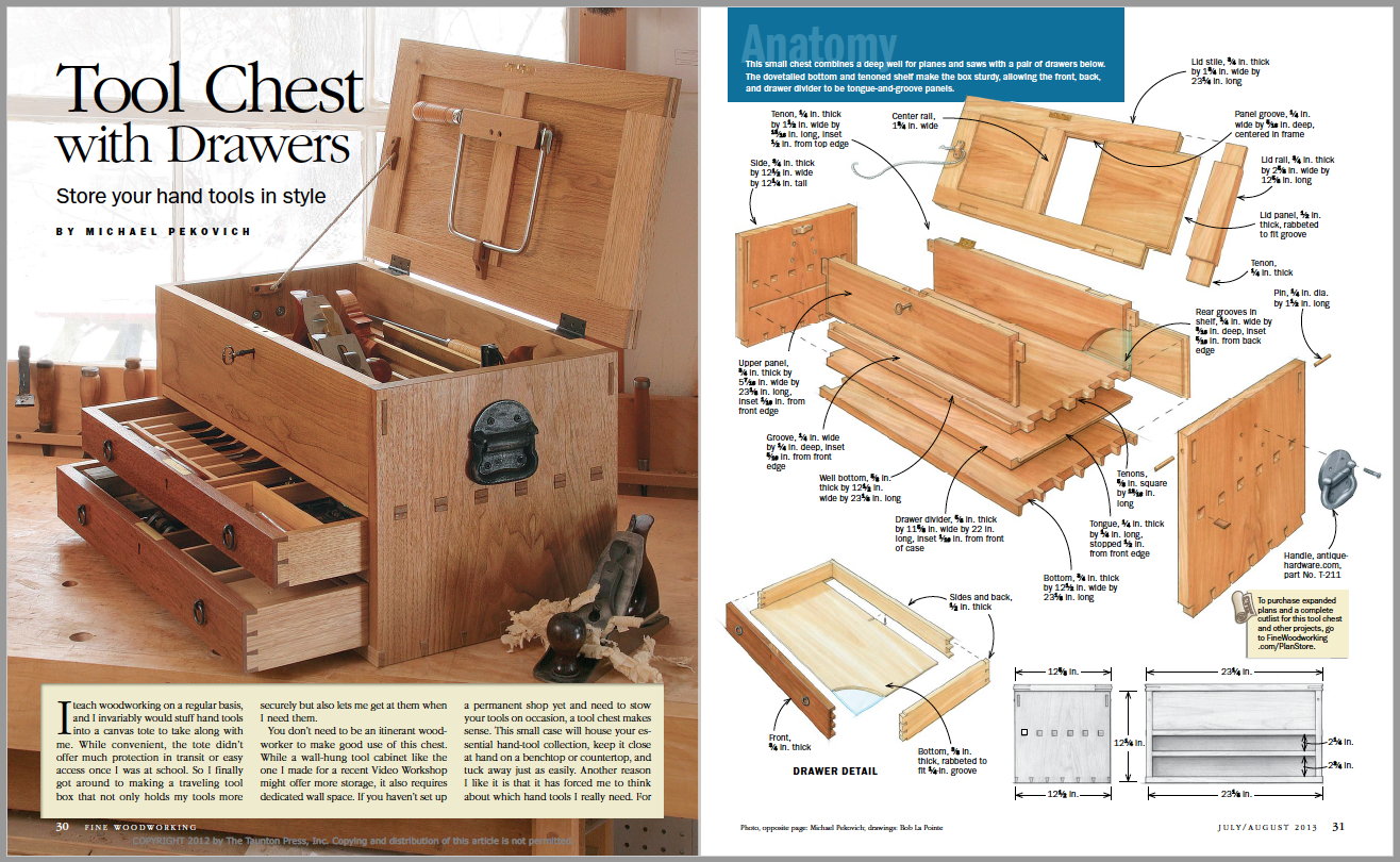 Wood Toolbox Top  : Must-Have Woodworking Essentials