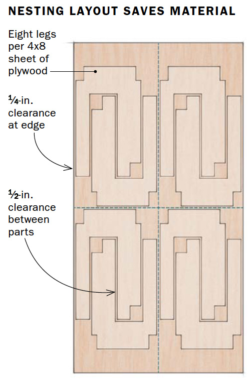 nesting layout for parts