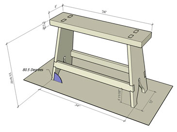 Measured View of Sawhorse