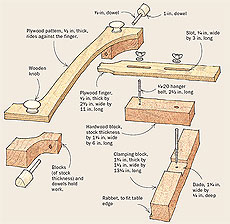 Bandsaw Jig Plan for Cutting Complex Curves