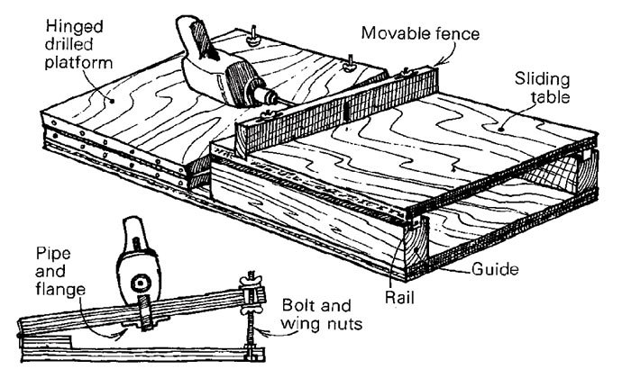 Horizontal drill outlet guide