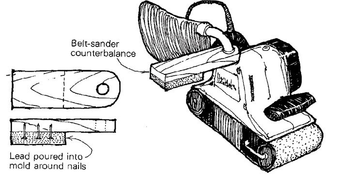 Tool test: Belt sanders for woodworkers - FineWoodworking