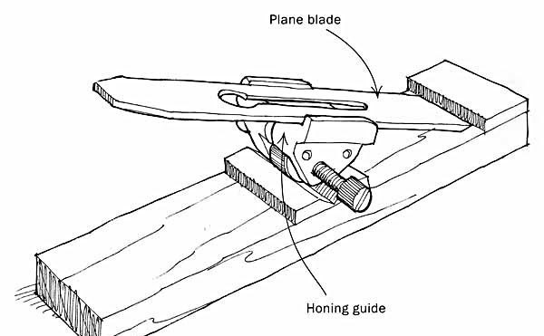 Sharpening Jig for Planer Knives - FineWoodworking