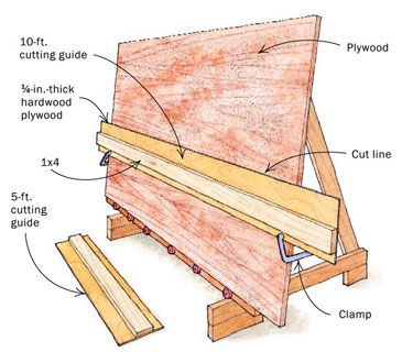 Build Your Own Panel Saw