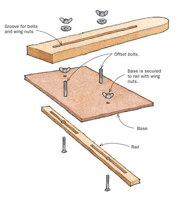 Tablesaw jig with an adjustable stop