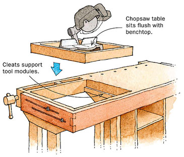 Multipurpose workbench is a space saver