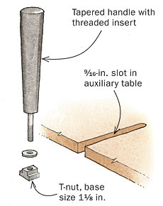 Easy Drill-Press Fence
