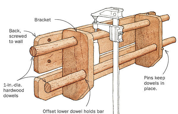Joist hangers store parallel-jaw clamps - FineWoodworking