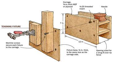 tenon jig for tablesaw woodworking