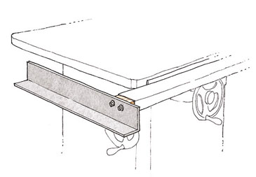 tablesaw extension supports
