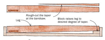 tapers with a planer