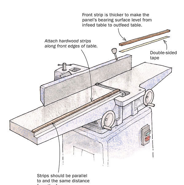 The jointer deals