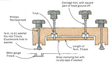 featherboard clamp