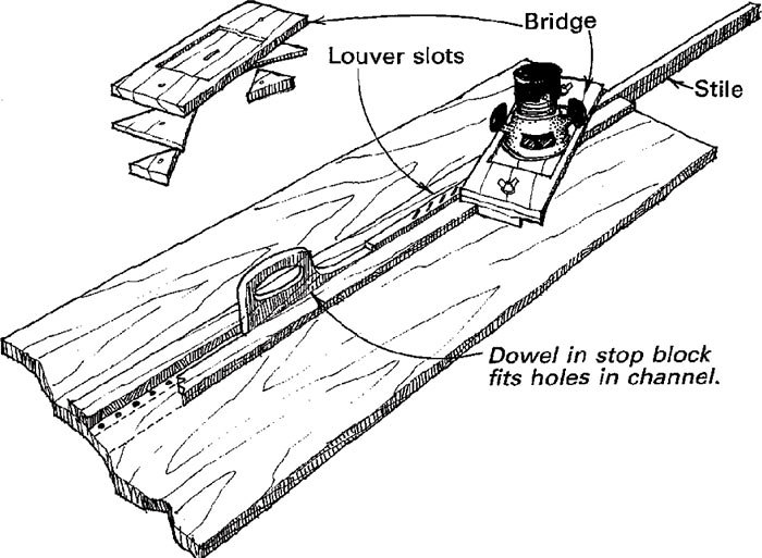 Simple Jig For Fixed Louver Shutters