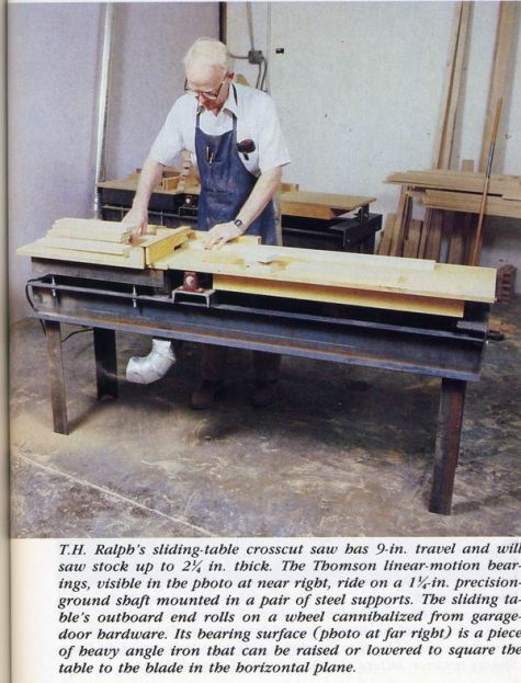 crosscut saw sliding table