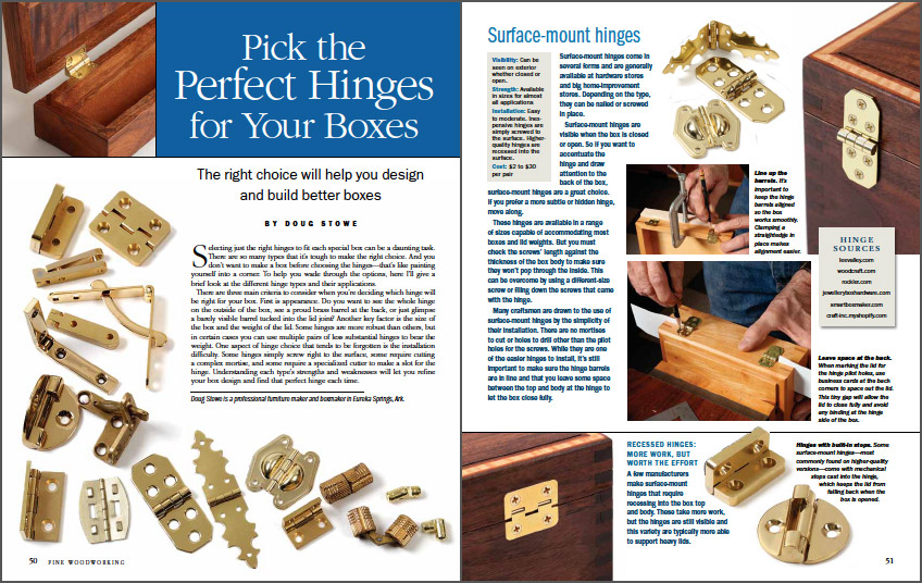 Pick the Perfect Hinges for Your Boxes spread