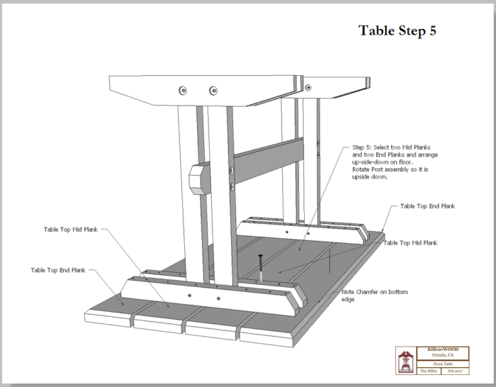 Table Step 5