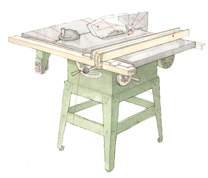 Drawing of a tablesaw