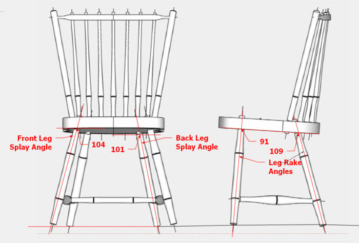 angles of the seat