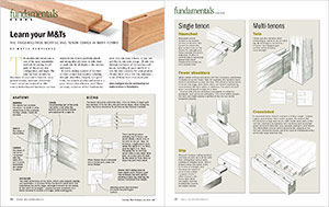 11 Mortise and Tenon Variations sprd img