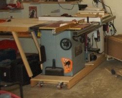 How Mobile Are Cabinet Saws