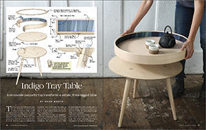 indigo tray table issue spread
