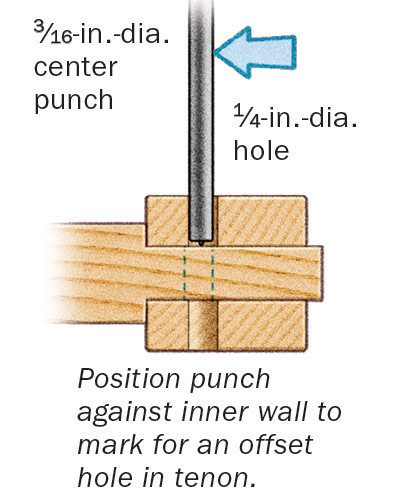 position punch against inner wall to mark for an offset hole in tenon diagram