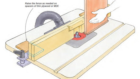 Workshop Tip: Trim edge banding on the router table