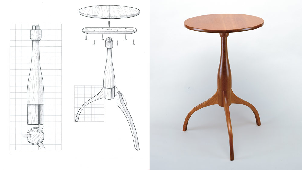 Reproduction Furniture: Candle Stand Table – The Shops at Shaker