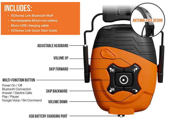 Introducing ISOtunes LINK Bluetooth Earmuff Hearing Protection