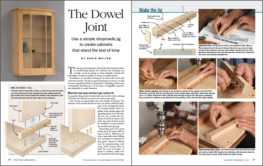 The dowel joint spread