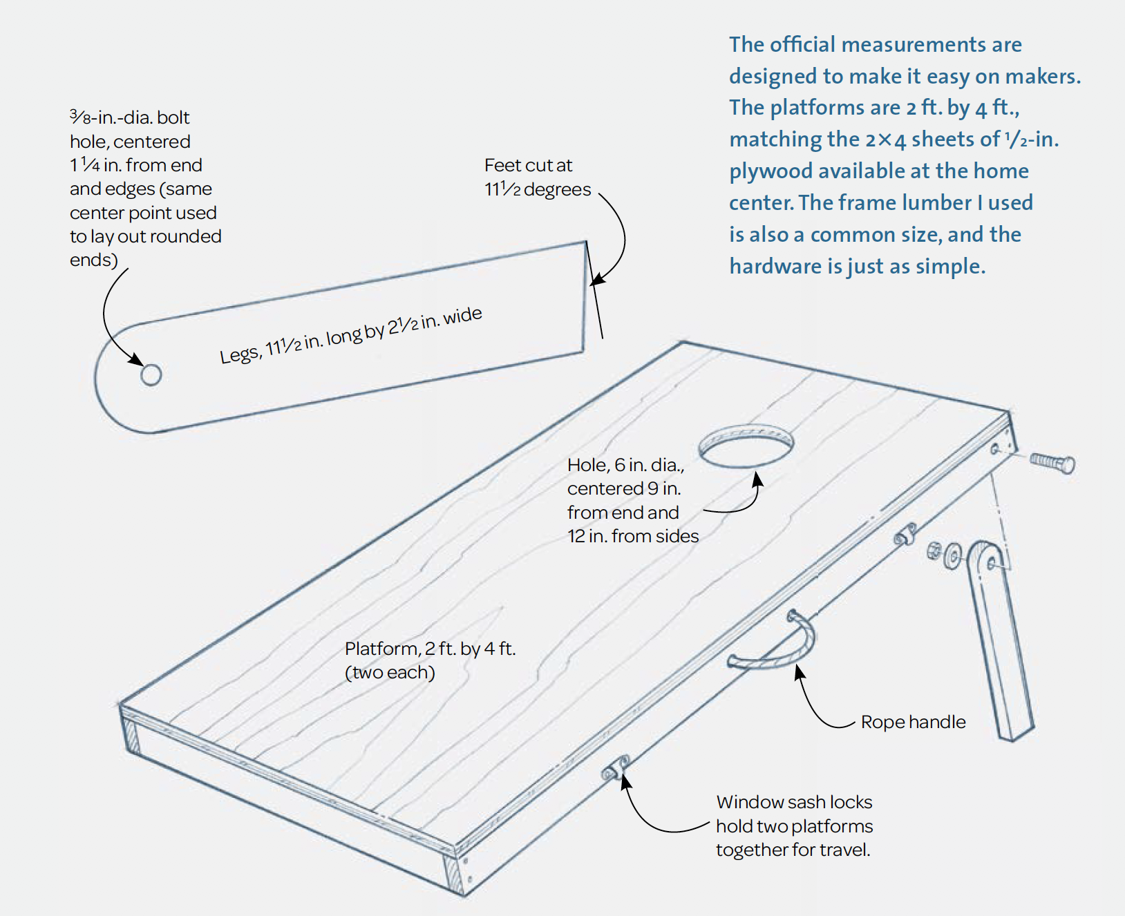 illustration of cornhole board measurements