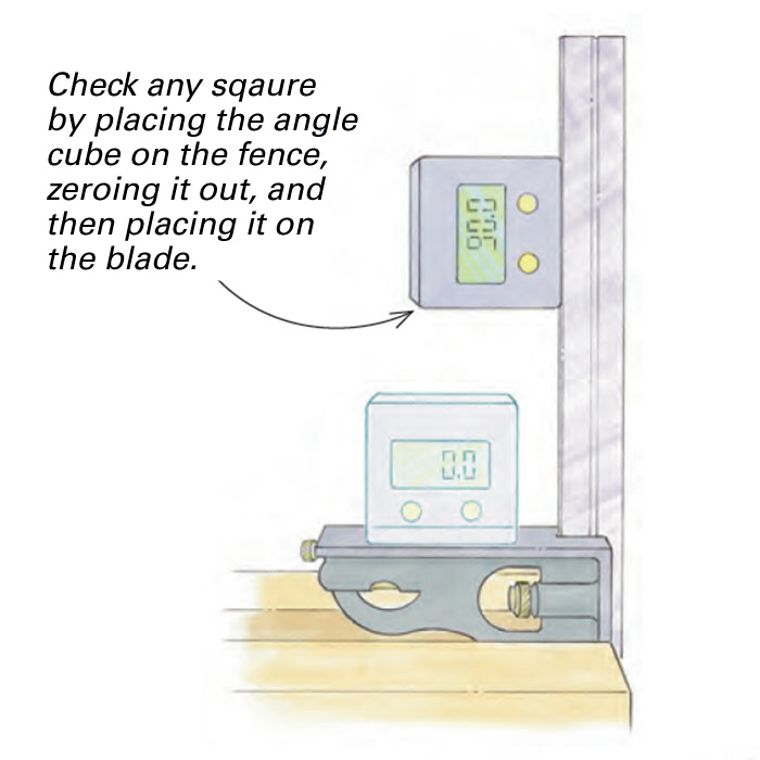 checking a square with an angle finder