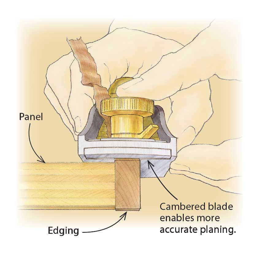 panel, edging, and cambered blade diagram
