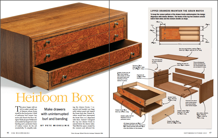 Heirloom box spread