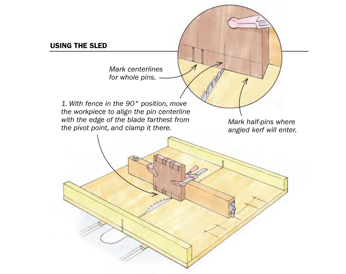 using a dovetail sled