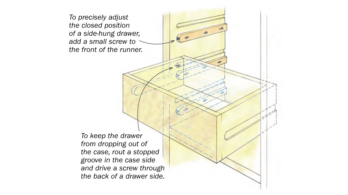 Workshop tip Two handy stops for side hung drawers FineWoodworking