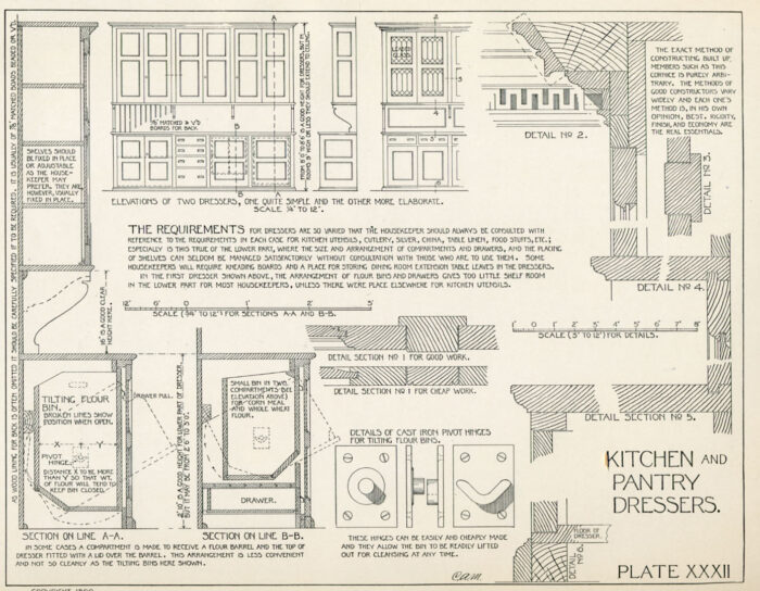 A visual, written guide to kitchen and pantry dressers from the turn of the century.