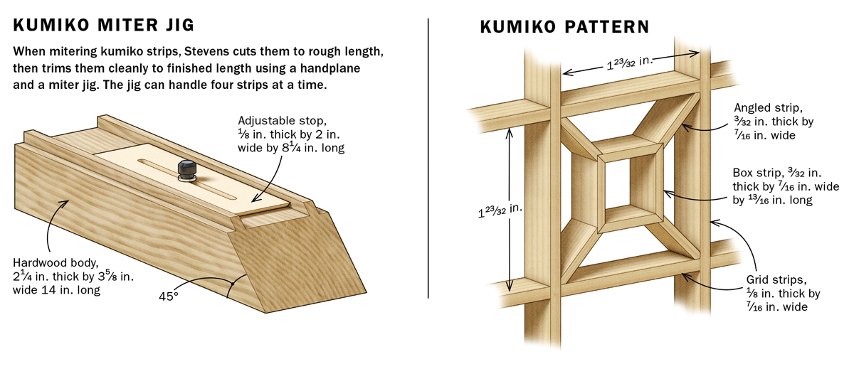 kumiko miter jig and kumiko pattern