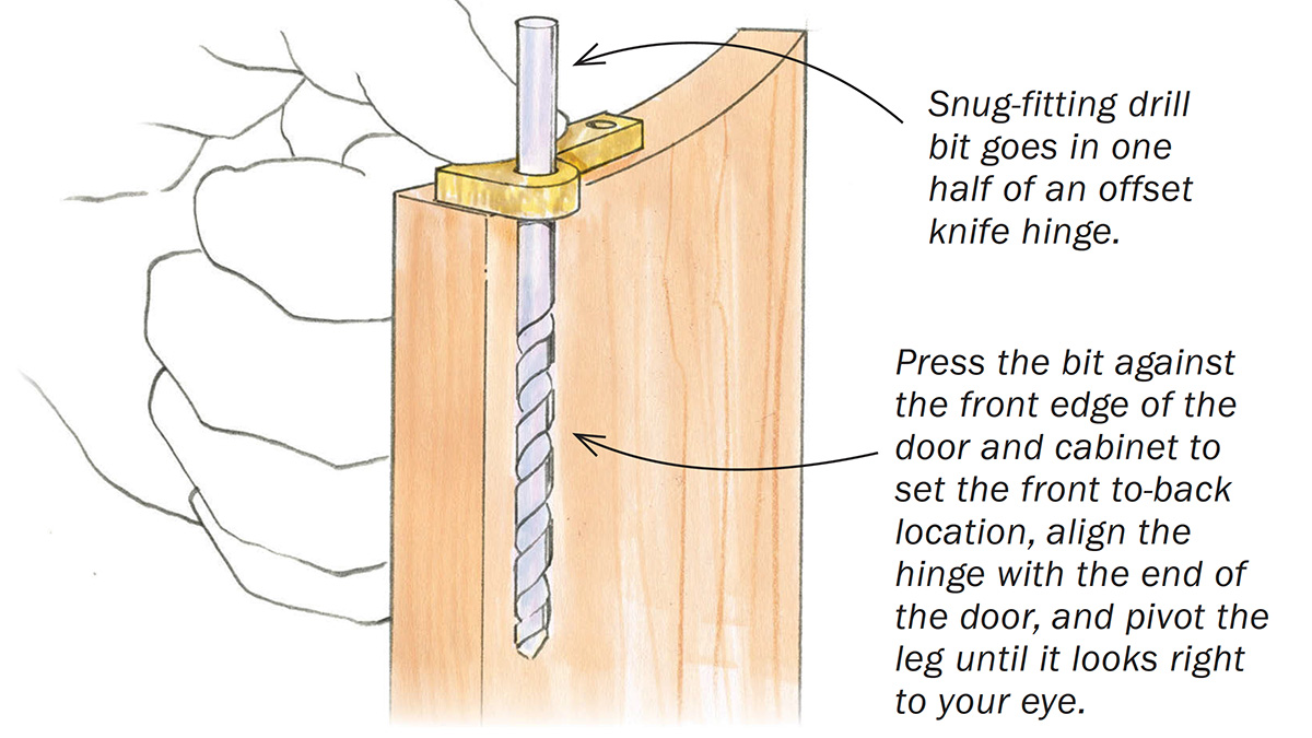 Workshop Tip: Drill bit locates knife hinges on curved cabinets