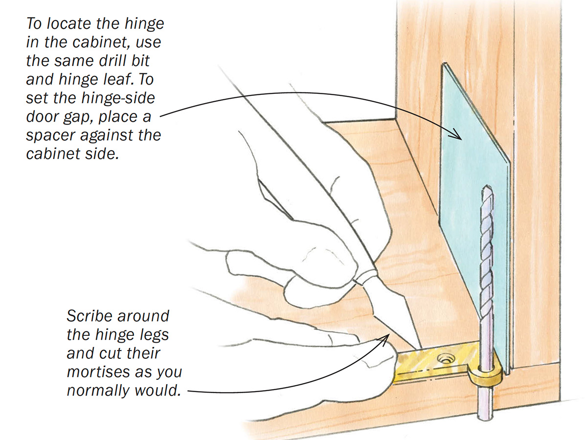 locate knife hinge in the cabinet