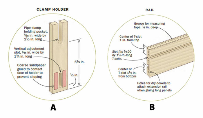 clamp holder and rail illustrations